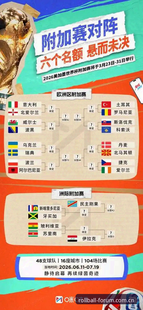 2026世界杯J组德甲对决最新动态，滚球体育论坛中国站独家视角揭秘